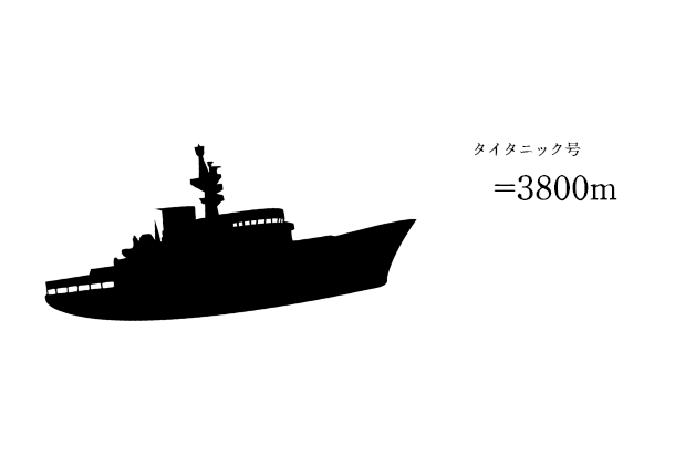 titanic